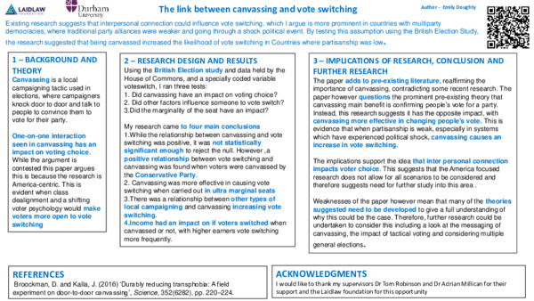 Research Poster: The link between Canvassing and Vote Switching