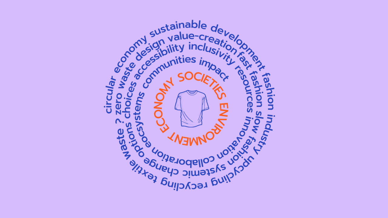 Reflections in retrospective: why am I doing what I am doing?  