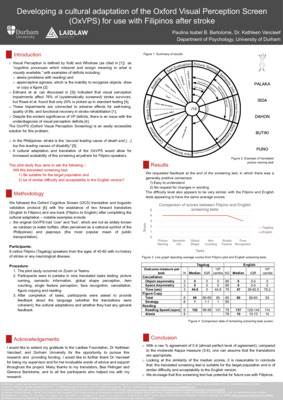 Isabel Bartolome S1 Scientific Poster: OxVPS Cultural Adaptation Pilot Study
