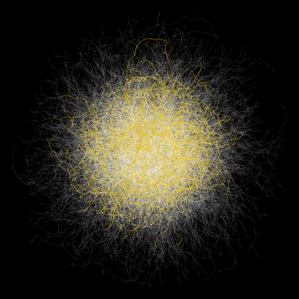 Social bridges are more stable than you thought