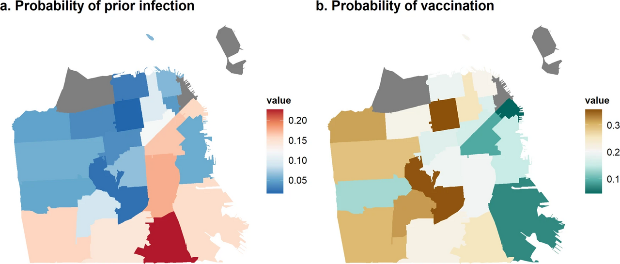 Serosurveys can monitor key health disparities in SARS-CoV-2  infections and vaccinations