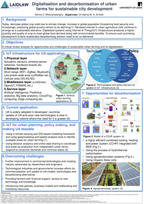 Digitalisation and decarbonisation of urban farms for sustainable city development
