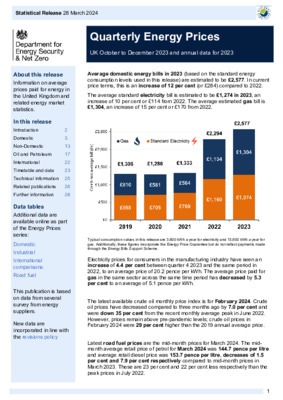 Quarterly Energy Prices