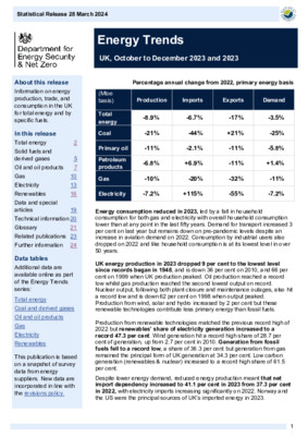 Energy Trends: UK, October to December 2023 and 2023