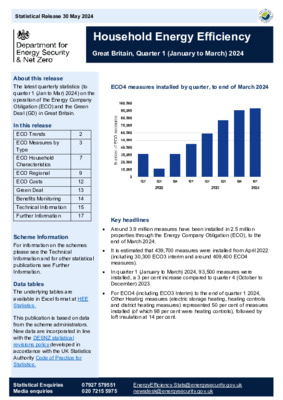Household Energy Efficiency: Great Britain, Quarter 1 (January to March) 2024