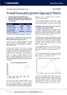 Annual house price growth edges up in March