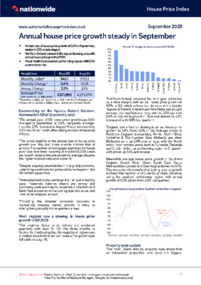 Annual house price growth steady in September