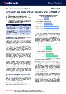 Annual house price growth edges higher in October
