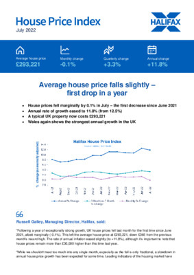 House Price Index - July 2022