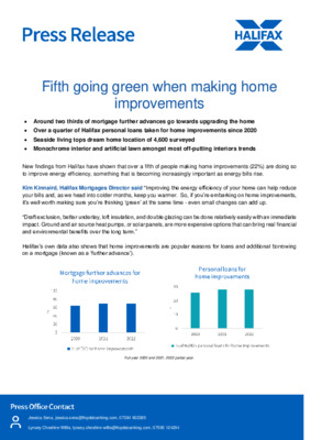 Fifth going green when making home improvements