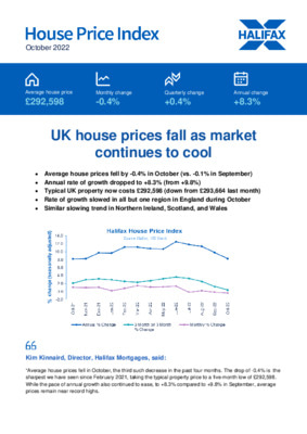 Halifax House Price Index - October 2022
