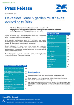 Revealed! Home & garden must haves according to Brits