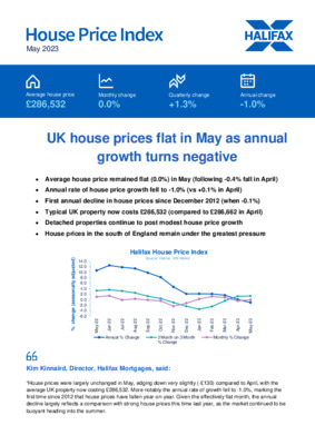Halifax House Price Index - May 2023
