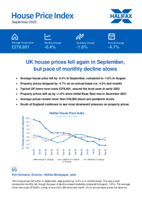 Halifax House Price Index - September 2023