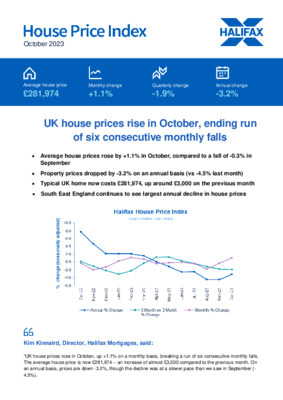 Halifax House Price Index - October 2023