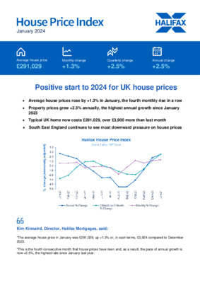 Positive start to 2024 for UK house prices