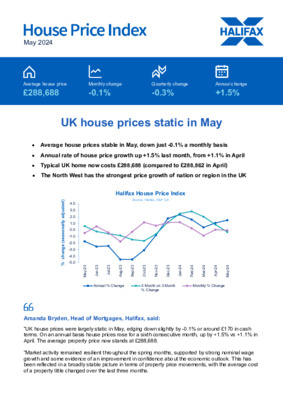UK house prices static in May