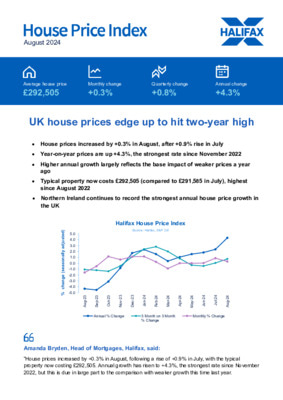 UK house prices edge up to hit two-year high