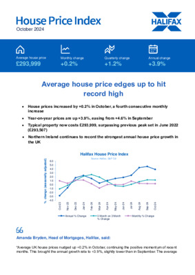Average house price edges up to hit record high