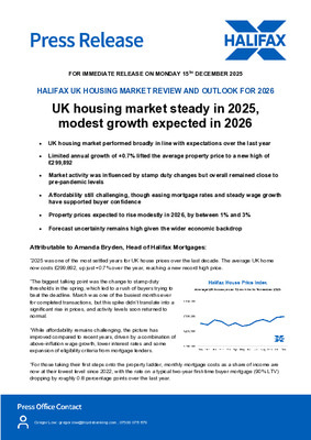 Housing Market Review and Outlook for 2026