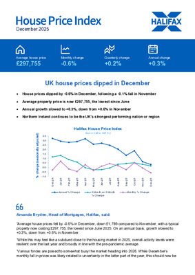 UK house prices dipped in December