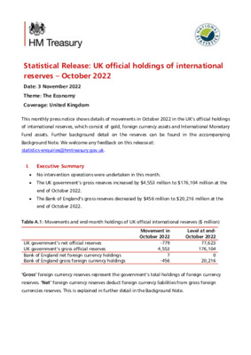 UK official holdings of international reserves: October 2022