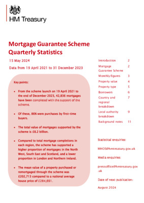 Mortgage Guarantee Scheme Quarterly Statistics