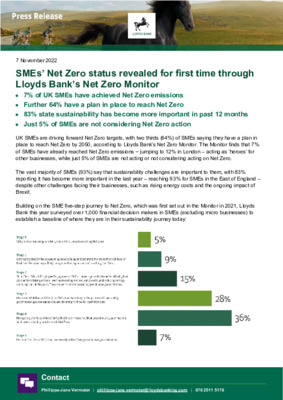 SMEs’ net zero status revealed for first time through Lloyds Bank’s Net Zero Monitor