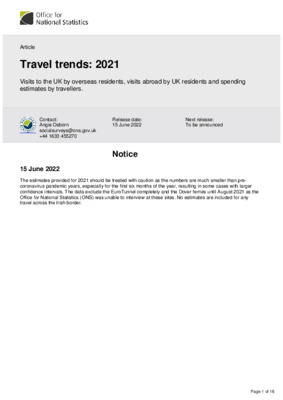 Travel trends 2021