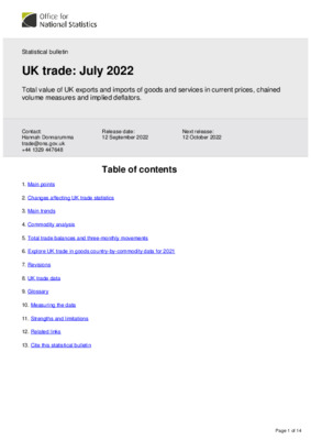 UK trade: July 2022