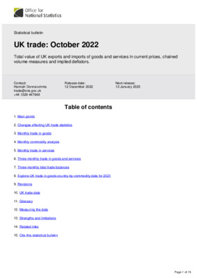 UK trade October 2022