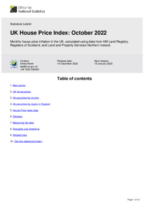 UK House Price Index: October 2022