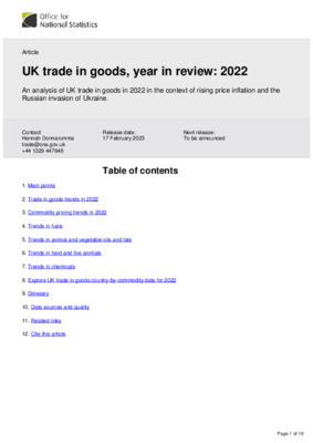 UK trade in goods, year in review: 2022
