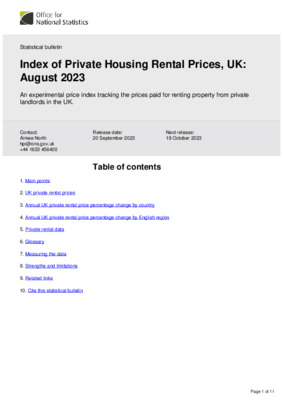 Index of Private Housing Rental Prices, UK: August 2023