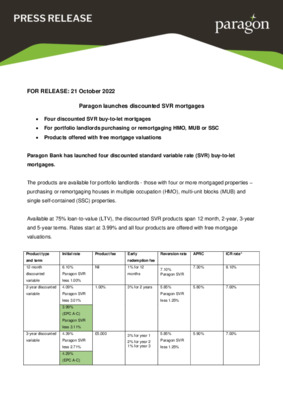 Paragon launches discounted SVR mortgages