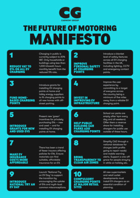 Reduce VAT on EV charging and make EV chargers compulsory for all new supermarkets