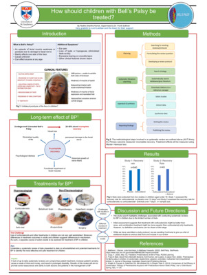 Poster: How should Children with Bell’s Palsy be Treated?