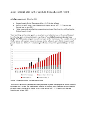 James Halstead adds further polish to dividend growth record