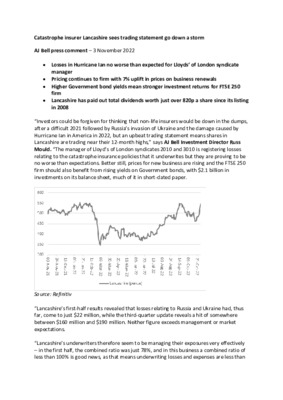 Catastrophe insurer Lancashire sees trading statement go down a storm