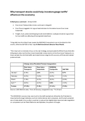 Why transport stocks could help investors gauge tariffs’ effects on the economy