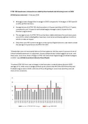 FTSE 100 boardrooms showed more stability than football club dressing rooms in 2025