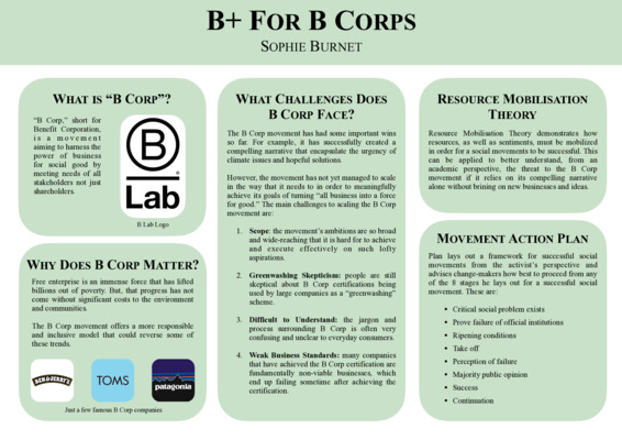 B+ For B Corps Poster