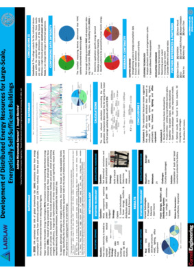 Summer 2022 Research - Development of Distributed Energy Resources for Large-Scale Energetically Self-Sufficient Buildings