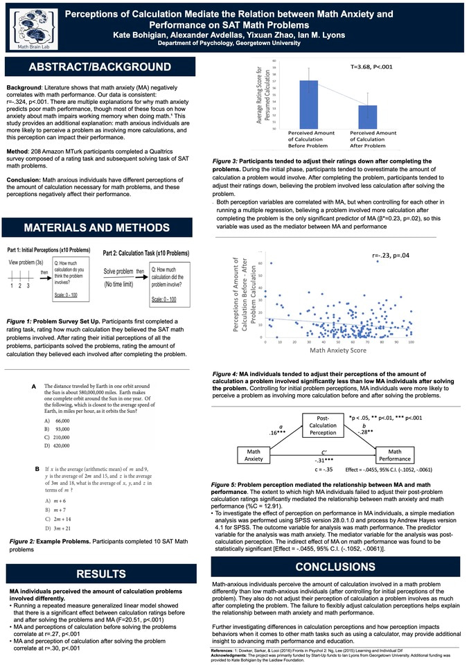 Perceptions of Calculation Mediate the Relation between Math Anxiety and Performance on SAT Math Problems