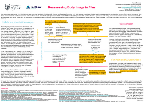 Research Poster: Reassessing Body Image In Film