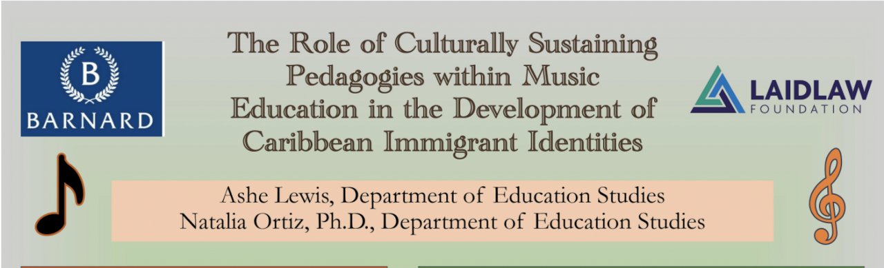 The Role of Culturally Sustaining Pedagogies within Music Education in The Development of Caribbean Immigrant Identities 