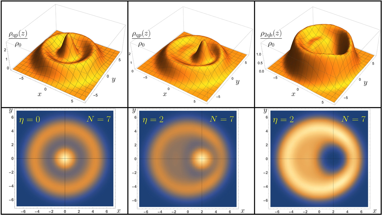 1-2/3=1/3: A fusion mechanism for particle fractionalization
