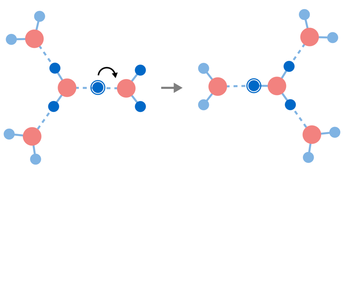 Spectral signatures of excess-proton waiting and transfer-path dynamics in aqueous hydrochloric acid solutions
