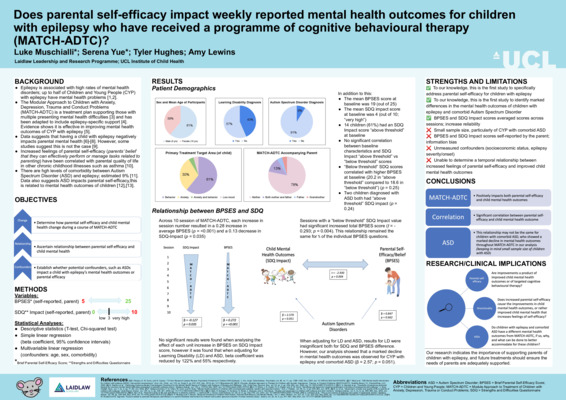 Laidlaw Students Poster.pptx