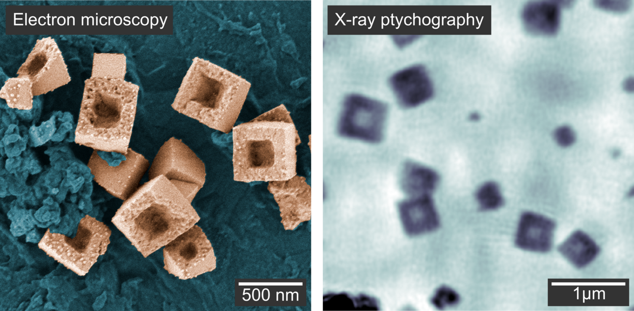 Imaging Cu₂O nanocube hollowing in solution by quantitative in situ X-ray ptychography